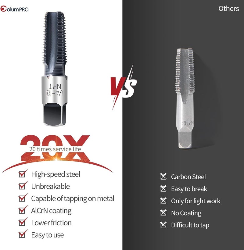 ColumPRO 1/8”-28 NPT Pipe Tap with AlCrN Coating, Heavy-Duty High Speed Steel for Tapping Stainless Steel, Metal, Brass, PVC - Image 4